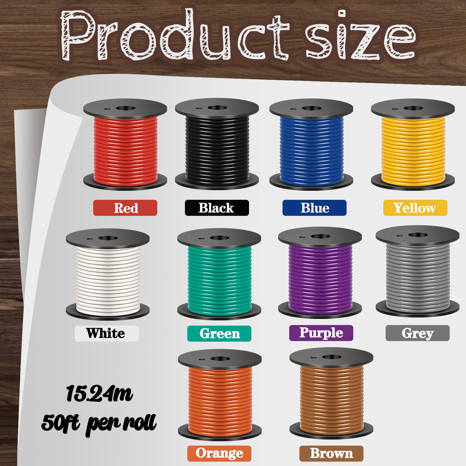 Gisafai color-coded wires set simplifies circuit organization in vehicles.