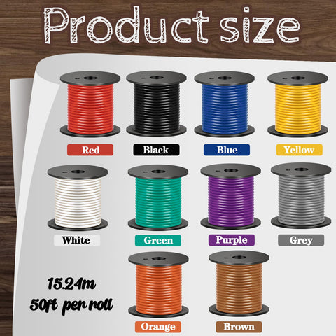 Gisafai color-coded wires set simplifies circuit organization in vehicles.