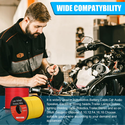 Gisafai copper-clad aluminum core 16 AWG wire for cost-efficient power delivery