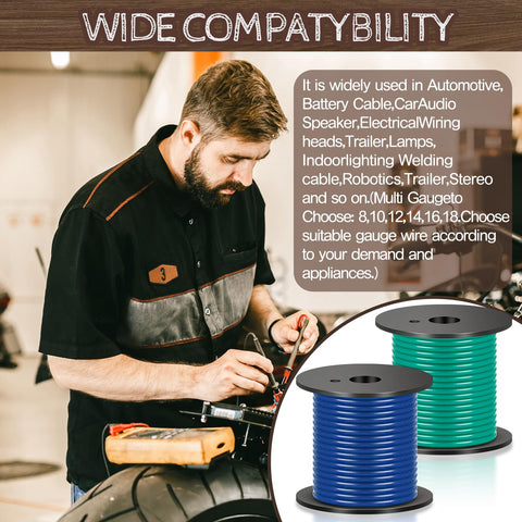 Gisafai durable PVC jacket wire protects against abrasion during installation.