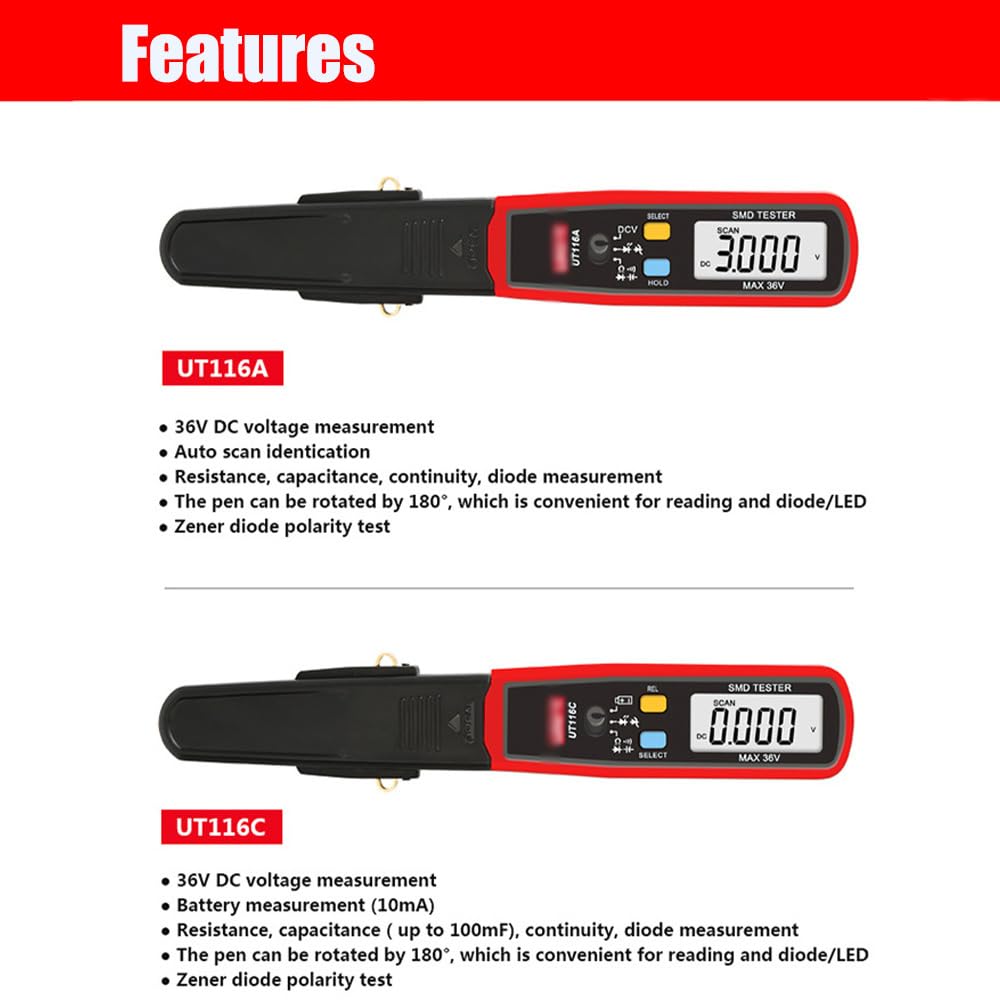Gitende fuse tester indicates fuse status with color cues