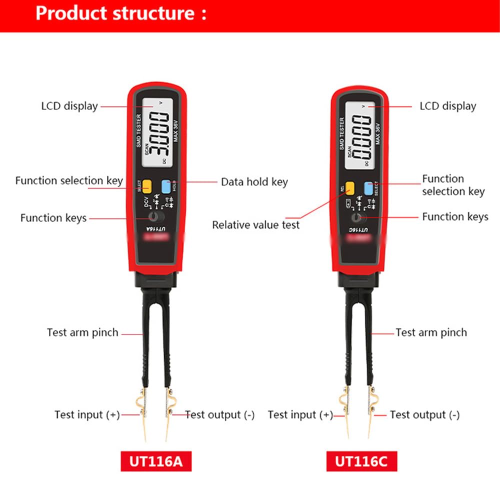 Gitende tester with rotatable tip for easier access to diodes