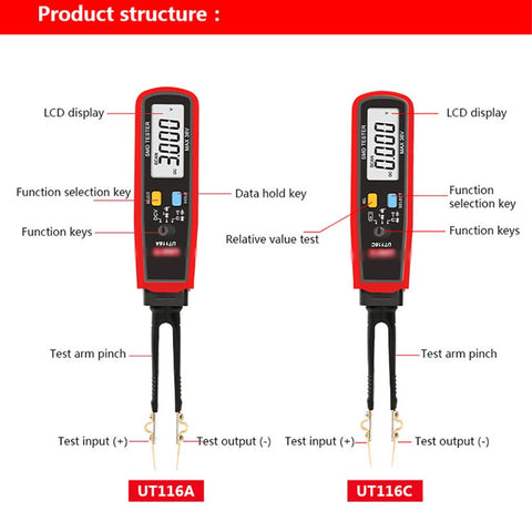 Gitende tester with rotatable tip for easier access to diodes