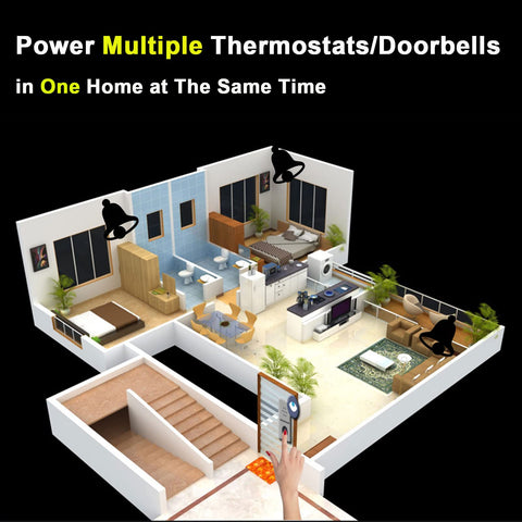 GIVEUBED doorbell transformer kit unboxed and ready for installation