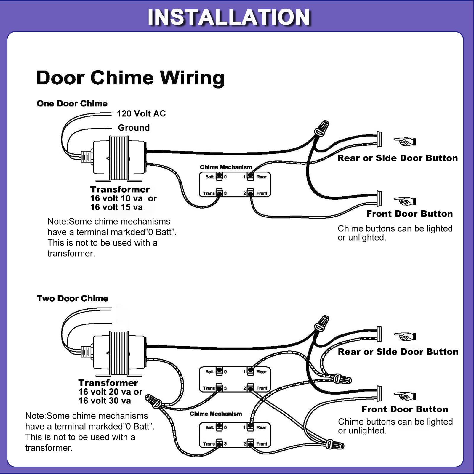 GIVEUBED transformer inside electrical box during mounting setup