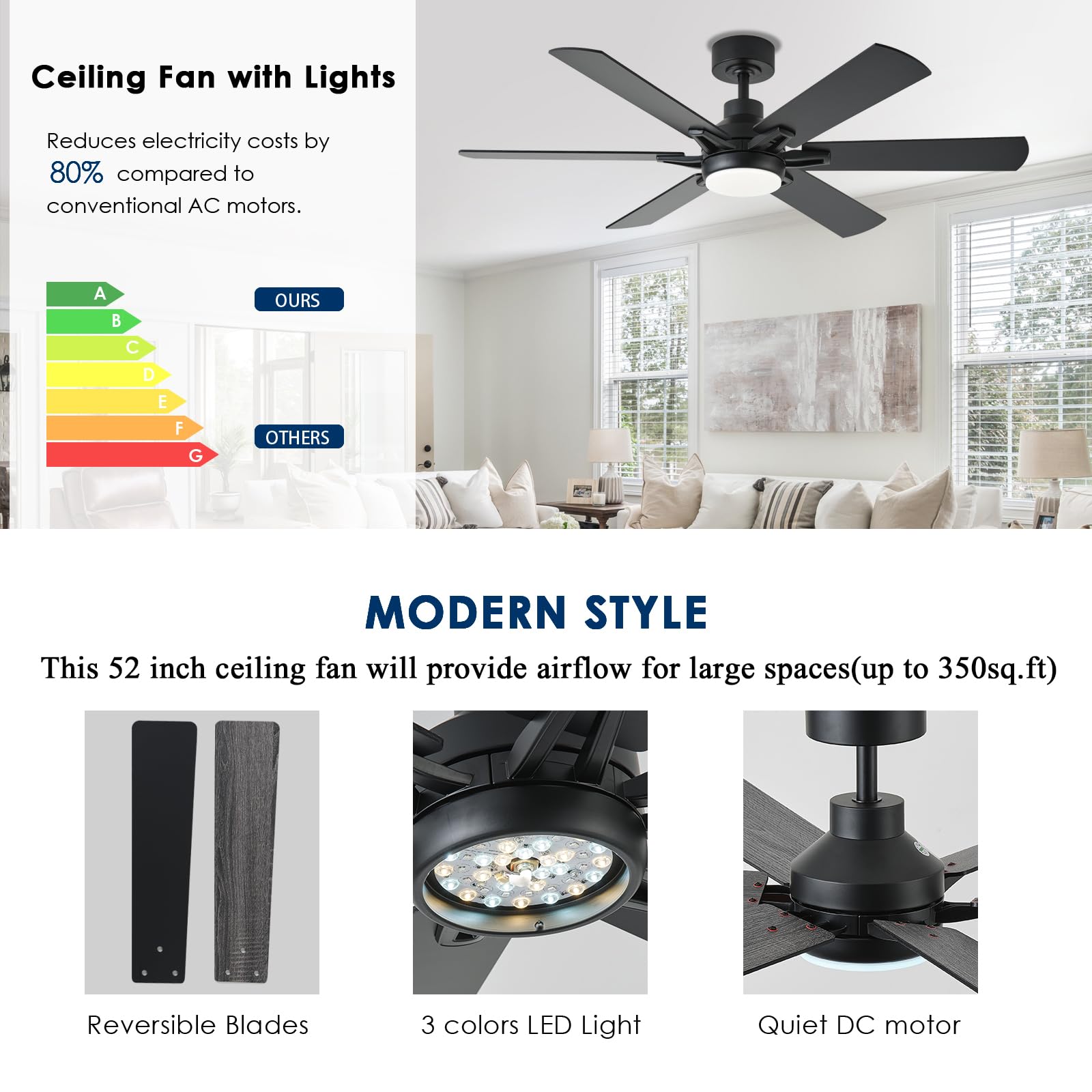 GJeg 52in fan fits living rooms and bedrooms with balanced airflow