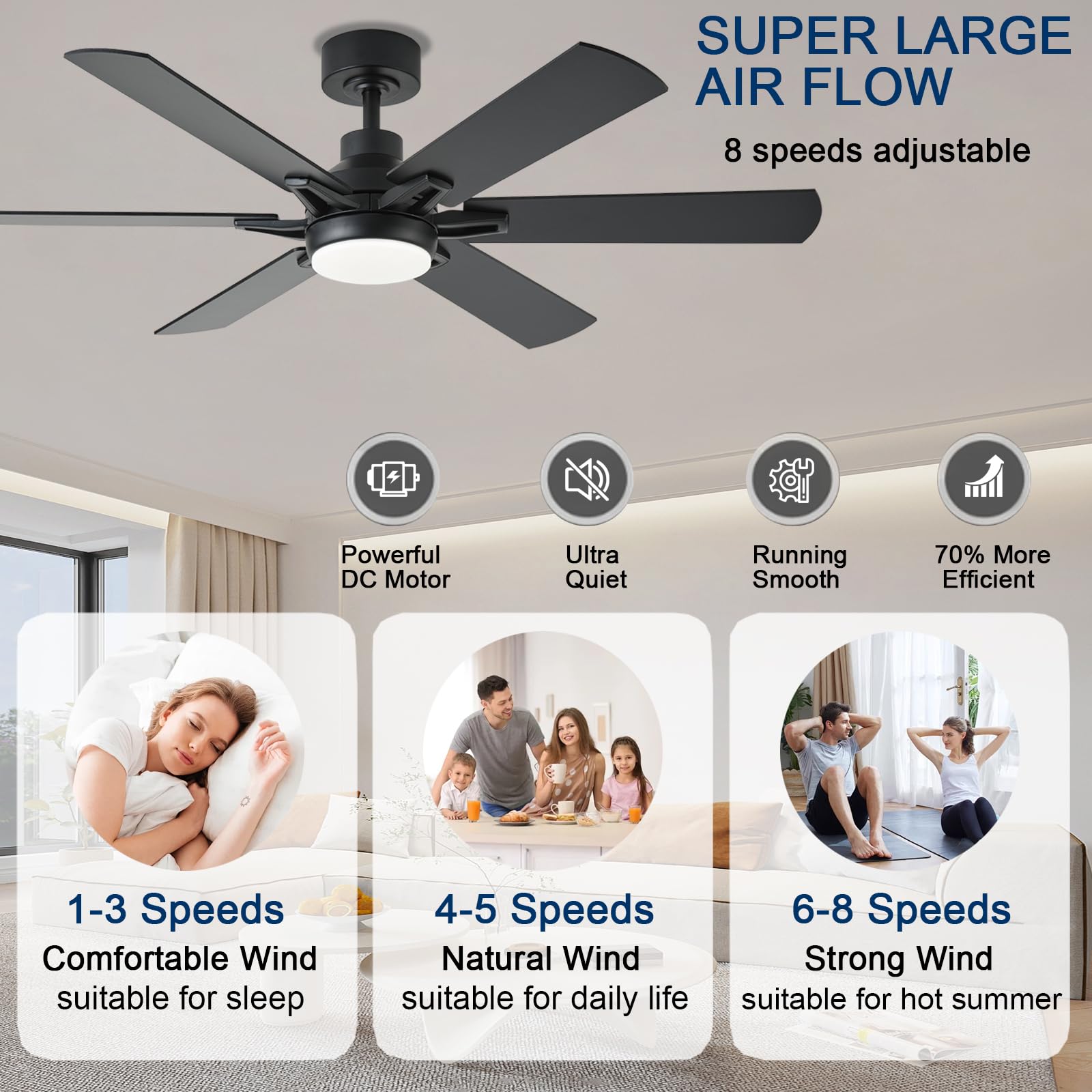 GJeg silent DC motor ensures near-silent operation for study rooms