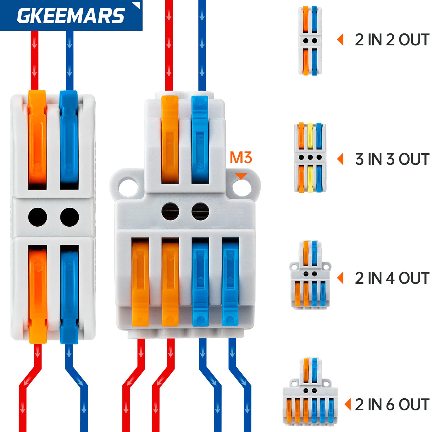 GKEEMARS wide compatibility with AWG 28-12 wires for versatile wiring.