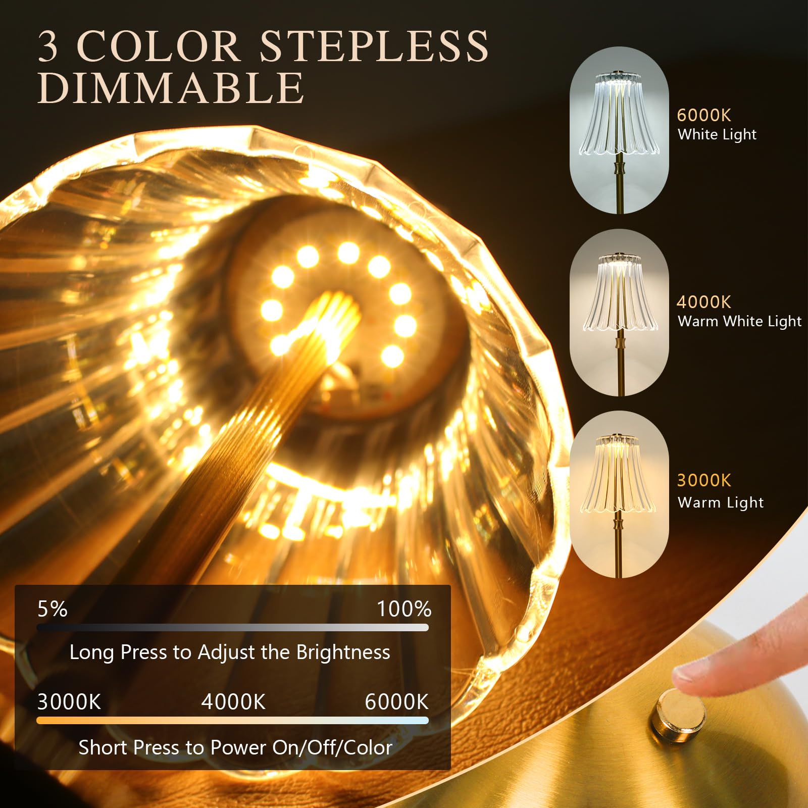 Gkeiten lamp offers 3000K, 4000K, 6000K for adaptable ambience