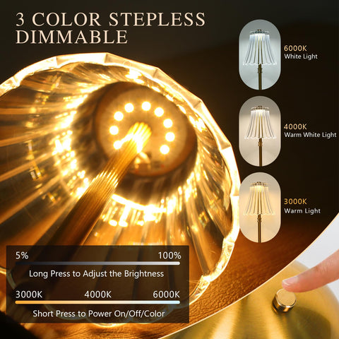 Gkeiten lamp offers 3000K, 4000K, 6000K for adaptable ambience