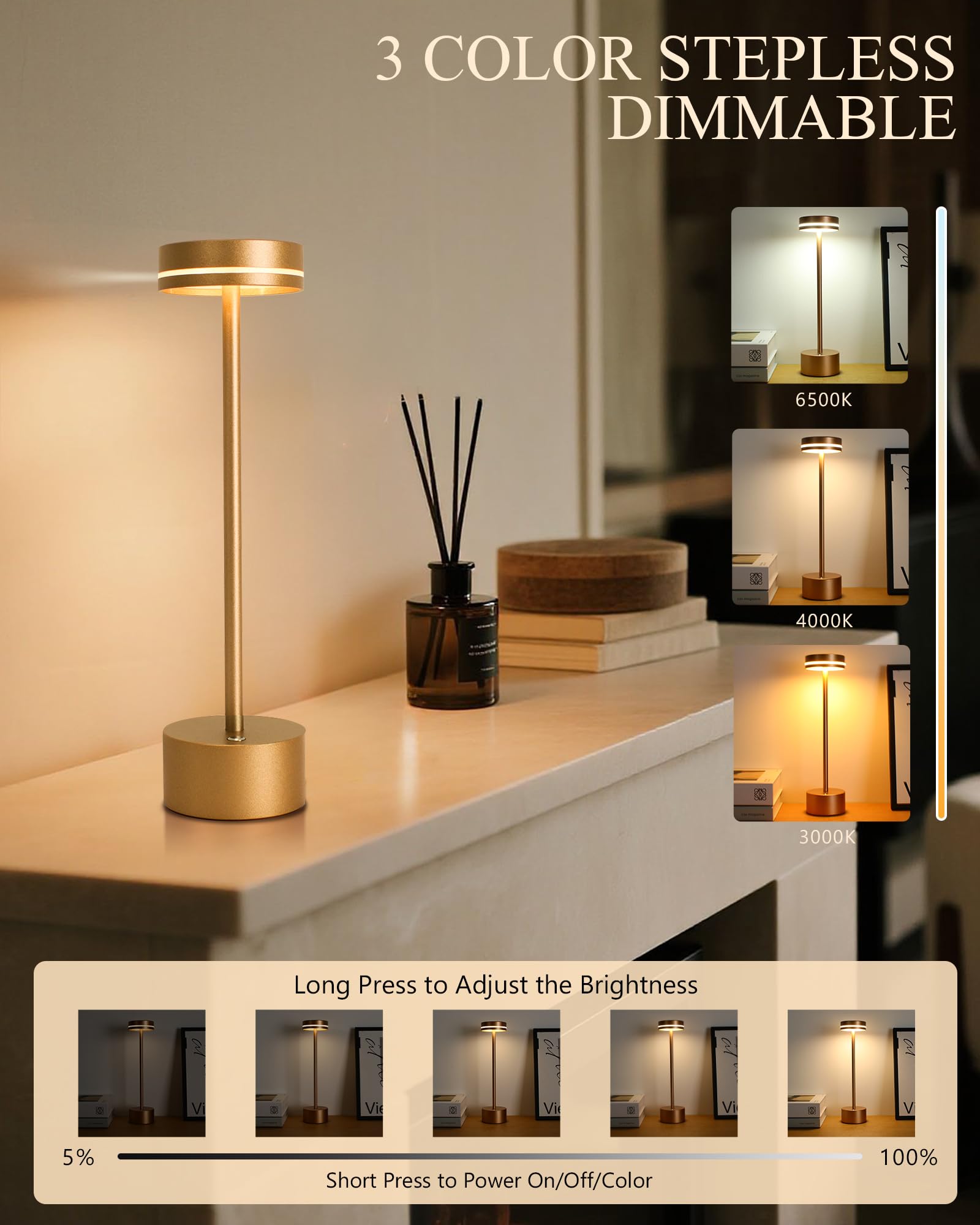 Gkeiten touch-control dimmable lamp for easy brightness adjustments.