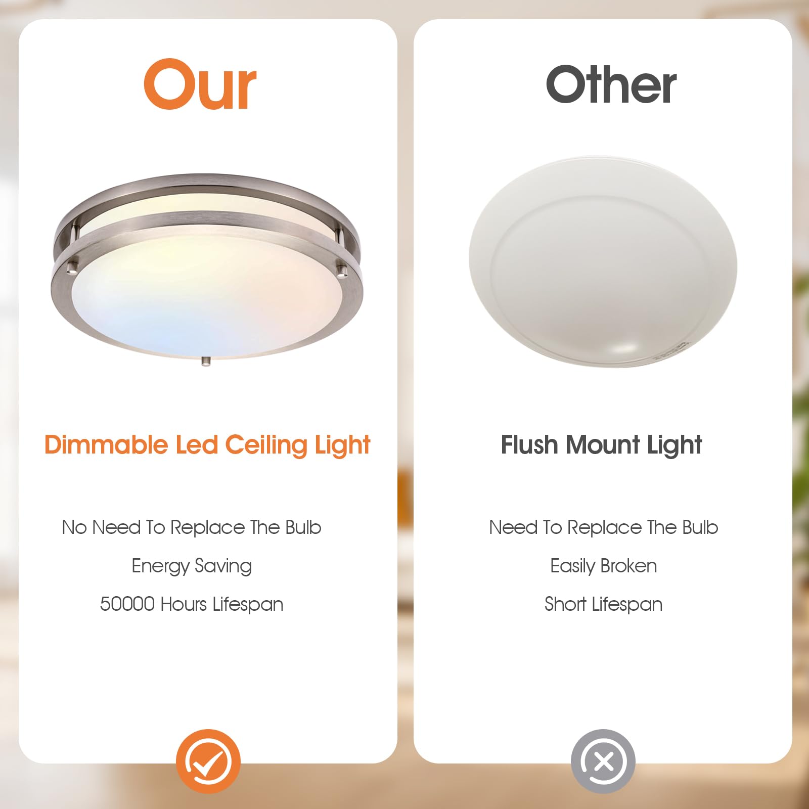 Gkenymun flush-mount ceiling light with clean, unobtrusive design
