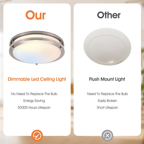 Gkenymun flush-mount ceiling light with clean, unobtrusive design
