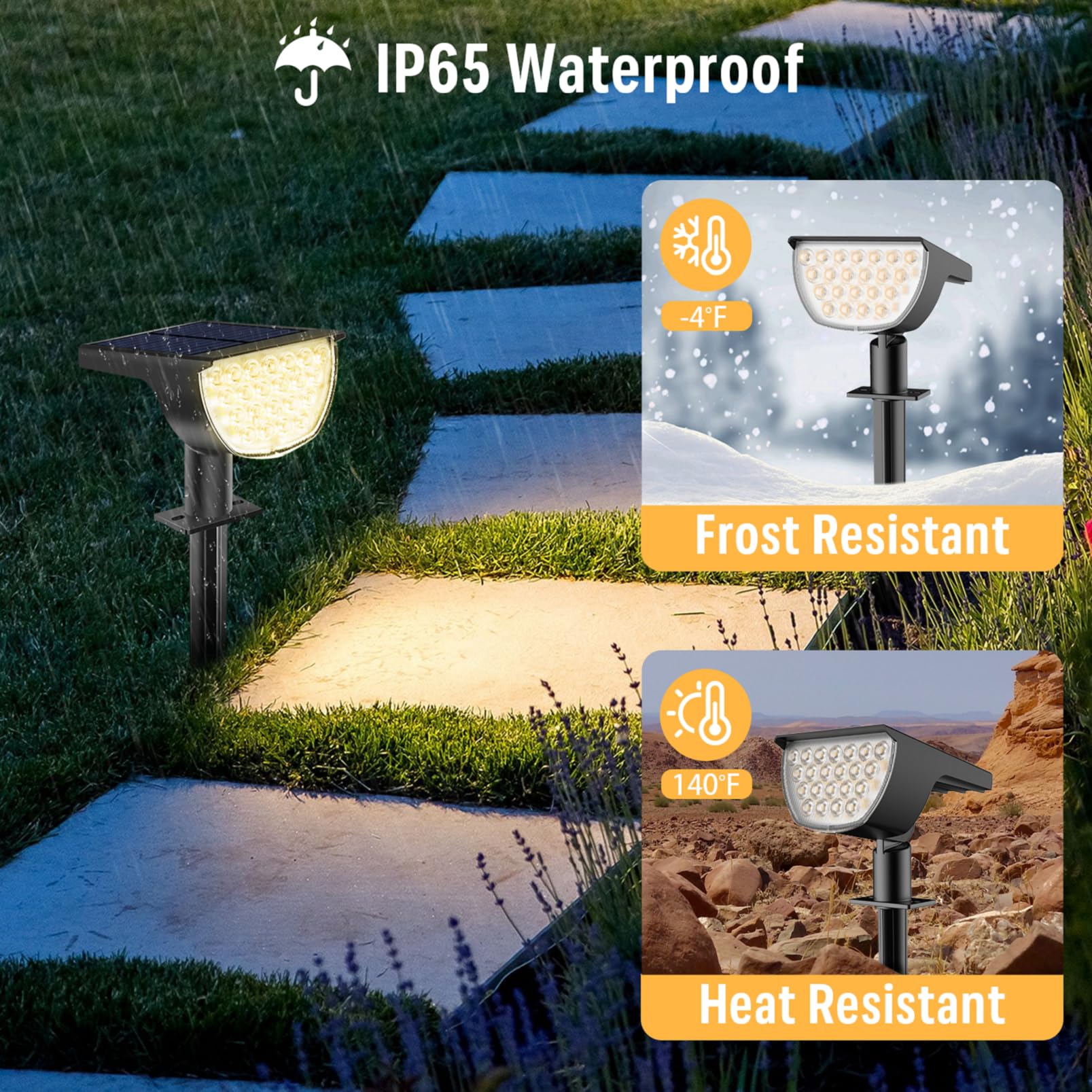 GKGG 76-LED array delivers powerful landscape lighting for pathways.