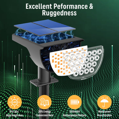 GKGG Solar Lights IP65 waterproof design for durable garden illumination.