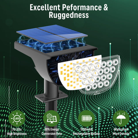 GKGG wall-mount option enables versatile, even outdoor lighting