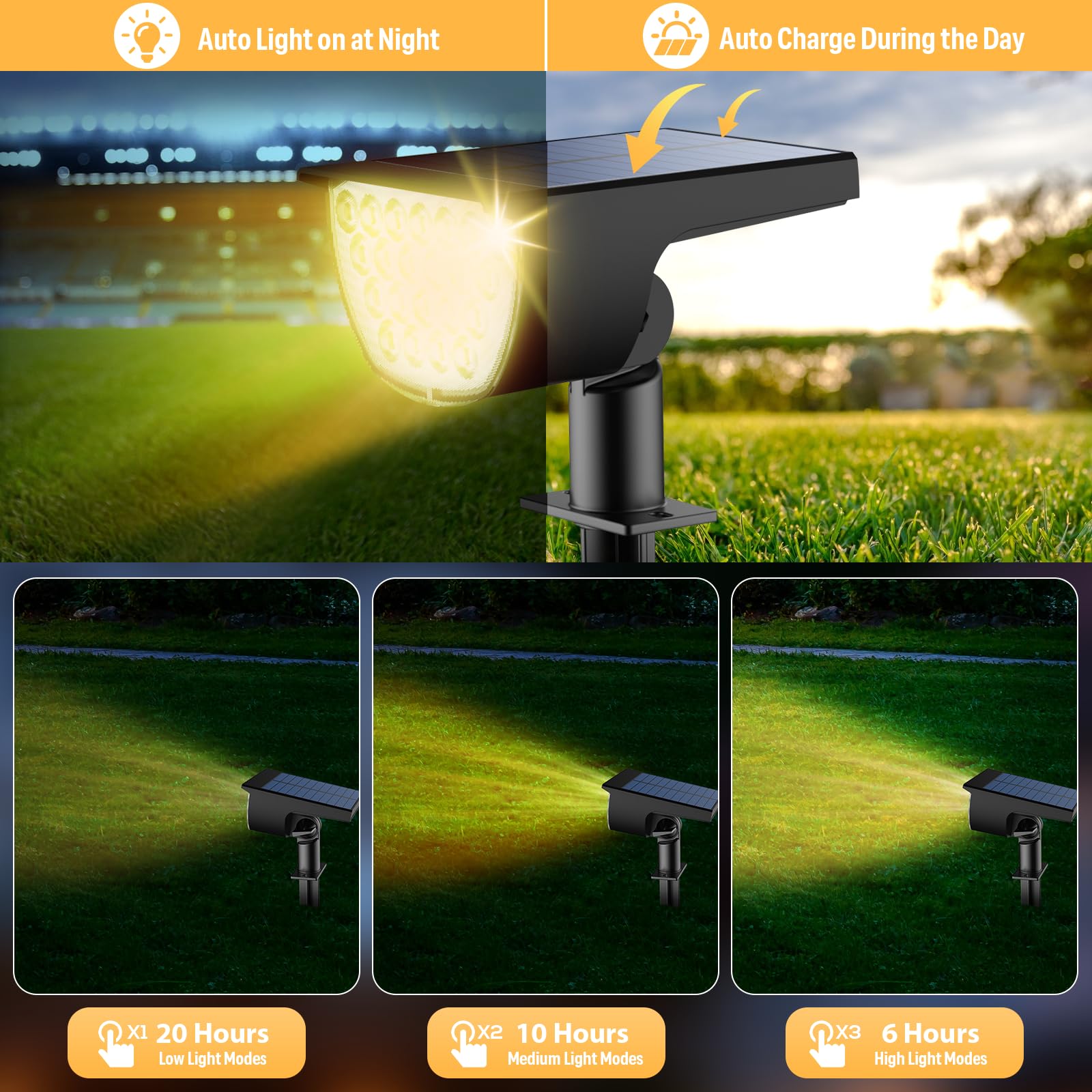 GKGG Three-mode operation with low, medium, and high brightness.