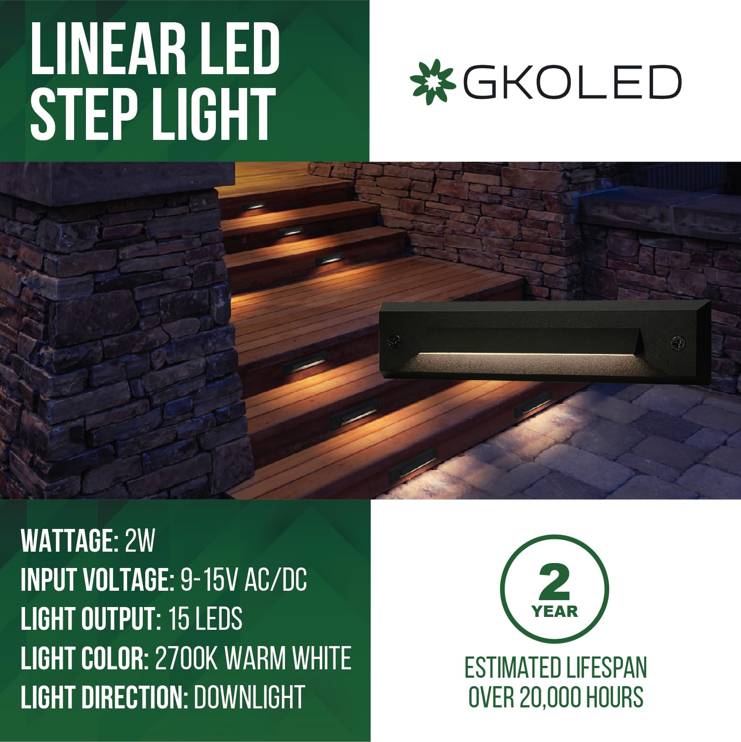 GKOLED LED linear design close-up with rugged aluminum housing for durability