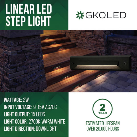 GKOLED LED linear design close-up with rugged aluminum housing for durability