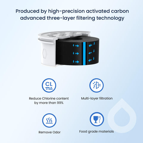 GLACIER FRESH coconut-shell carbon blocks for premium filtration material