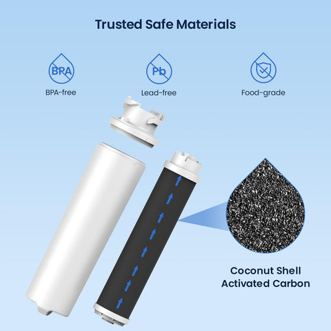 GLACIER FRESH guidance suggests six months or 300 gallons for optimal performance.