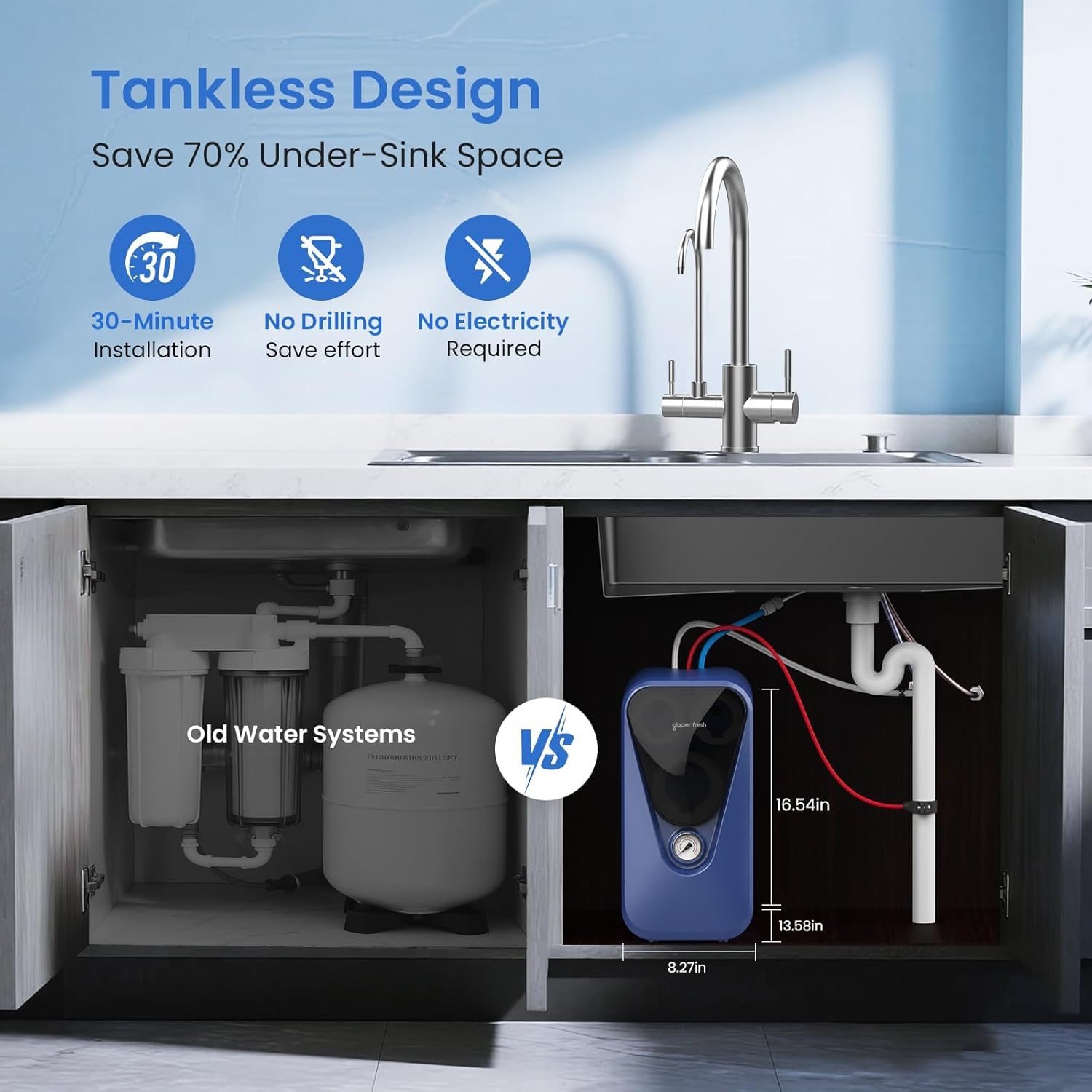 GLACIER FRESH GFU03 5-stage filter reduces contaminants for cleaner-tasting water.