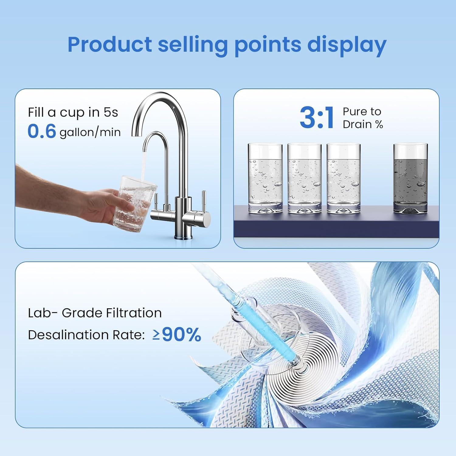 GLACIER FRESH GFU03 no-electric operation keeps noise low and energy-free.