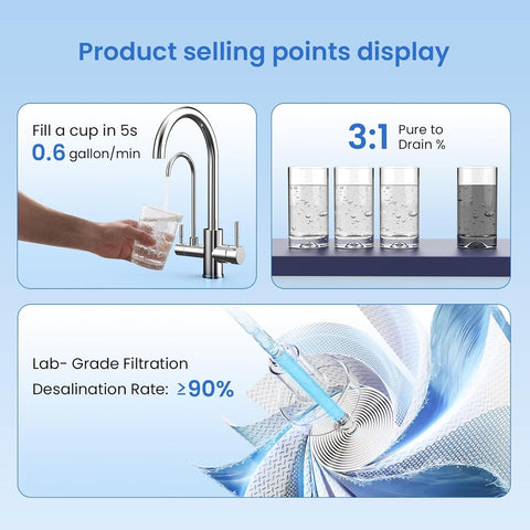 GLACIER FRESH GFU03 no-electric operation keeps noise low and energy-free.