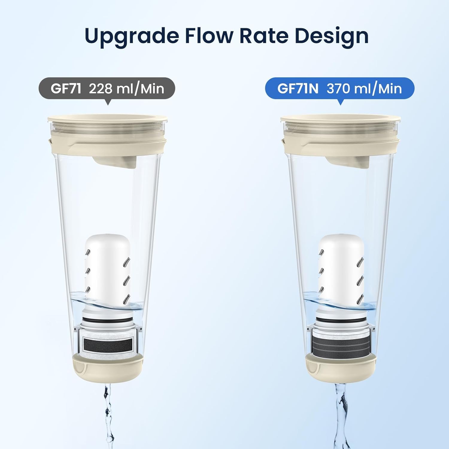 Dust-proof spout lid keeps water clean between uses and reduces debris.
