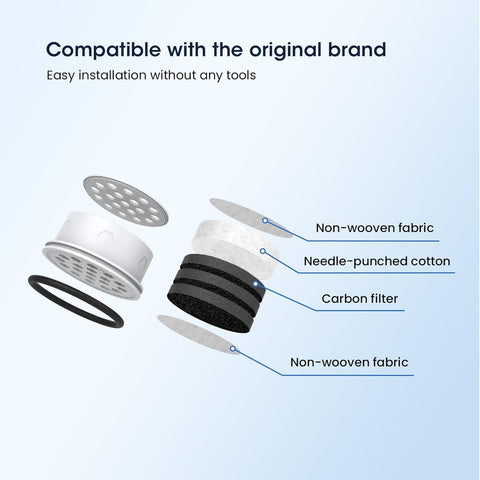 Eco-friendly Purela design helps reduce single-use plastic bottles in daily life.