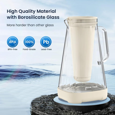 GLACIER FRESH Purela membrane detail emphasizes 0.2 micron filtration.