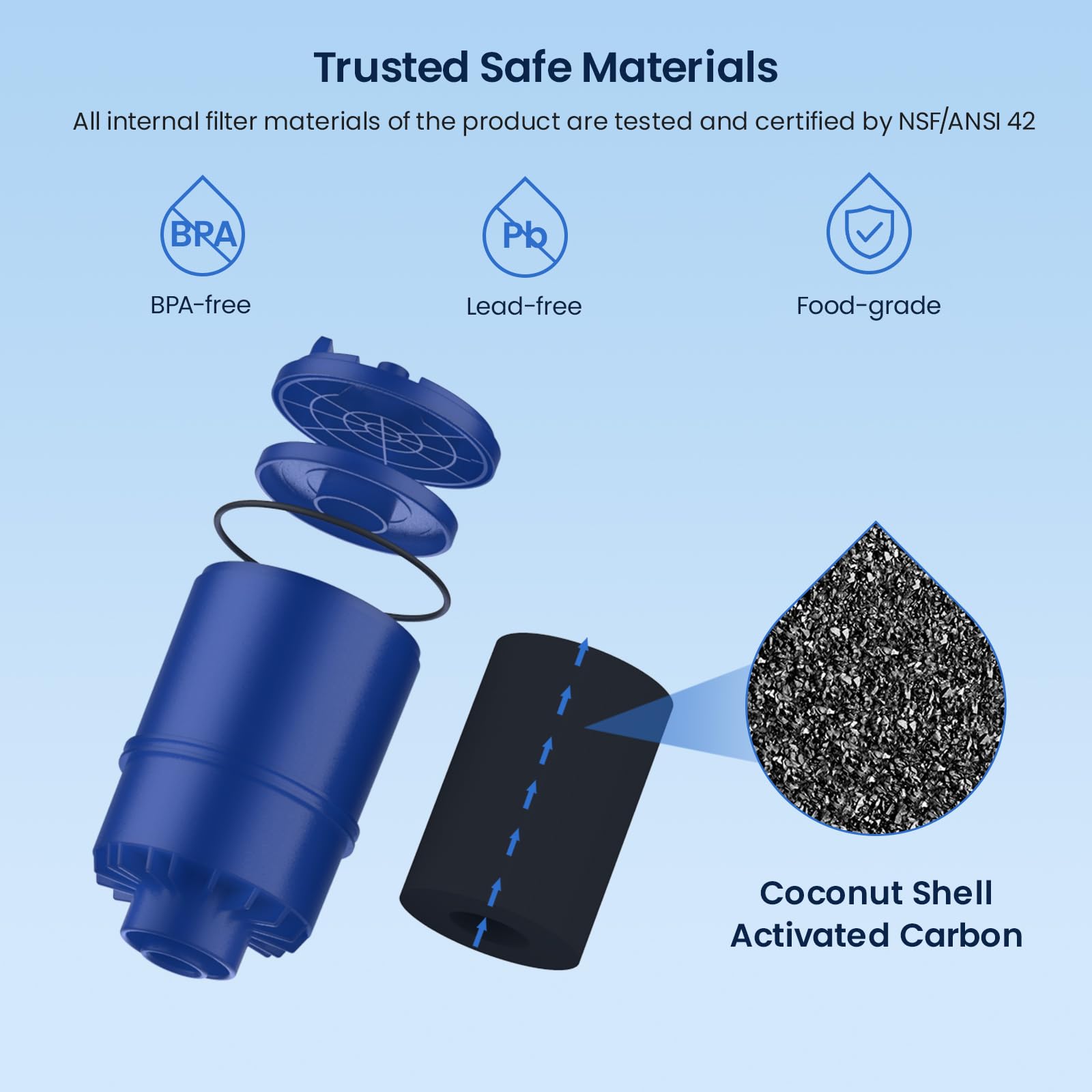 GLACIER FRESH replacement cartridge delivering advanced filtration and better taste.
