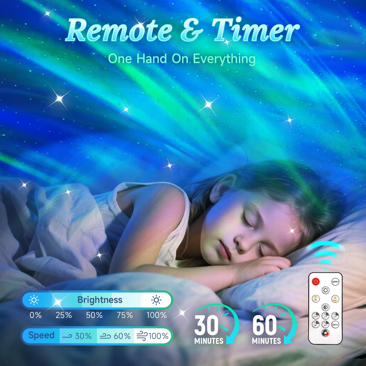 GLACIER GIFT remote control and timer for easy bedtime setup.