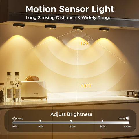 GLARESBOT LED puck light side view shows slim, space-saving profile