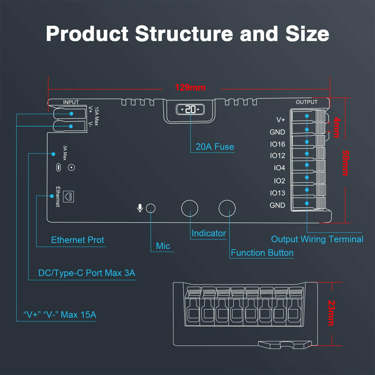 GLEDOPTO Elite ESP32 WLED controller quick-connect blocks for easy wiring and setup.