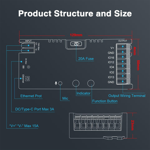 GLEDOPTO Elite ESP32 WLED controller quick-connect blocks for easy wiring and setup.