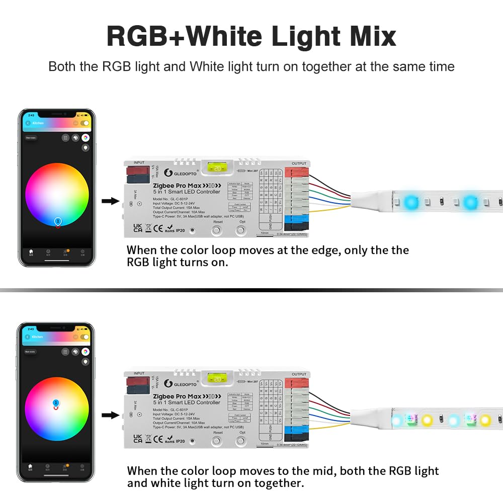 GLEDOPTO ZigBee 3.0 Pro Max supports RF remote for standalone control.