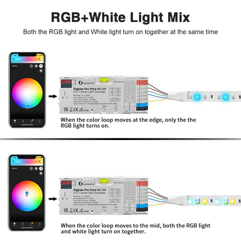 GLEDOPTO ZigBee 3.0 Pro Max supports RF remote for standalone control.