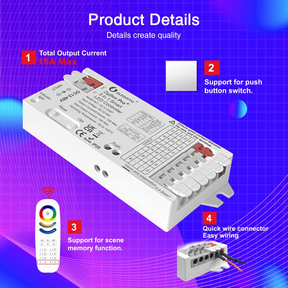 GLEDOPTO ZigBee3.0 controller back panel with ports for easy wiring.