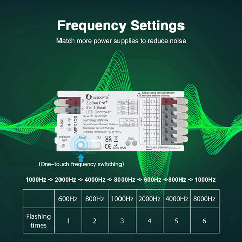 GLEDOPTO ZigBee3.0 controller frequency selector for compatibility tuning.