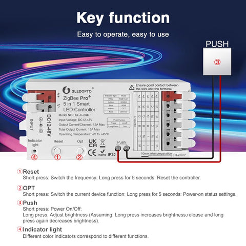 GLEDOPTO ZigBee3.0 controller indicator lights show active mode.
