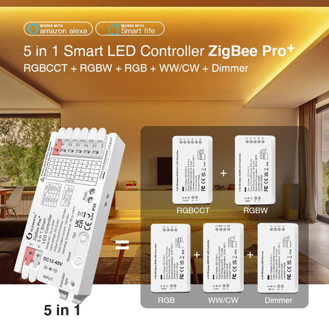 GLEDOPTO ZigBee3.0 controller ports and connectors for flexible strip setup.