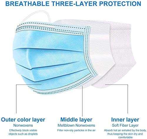 Gleeporte masks feature soft elastic earloops and a comfortable nose bridge.