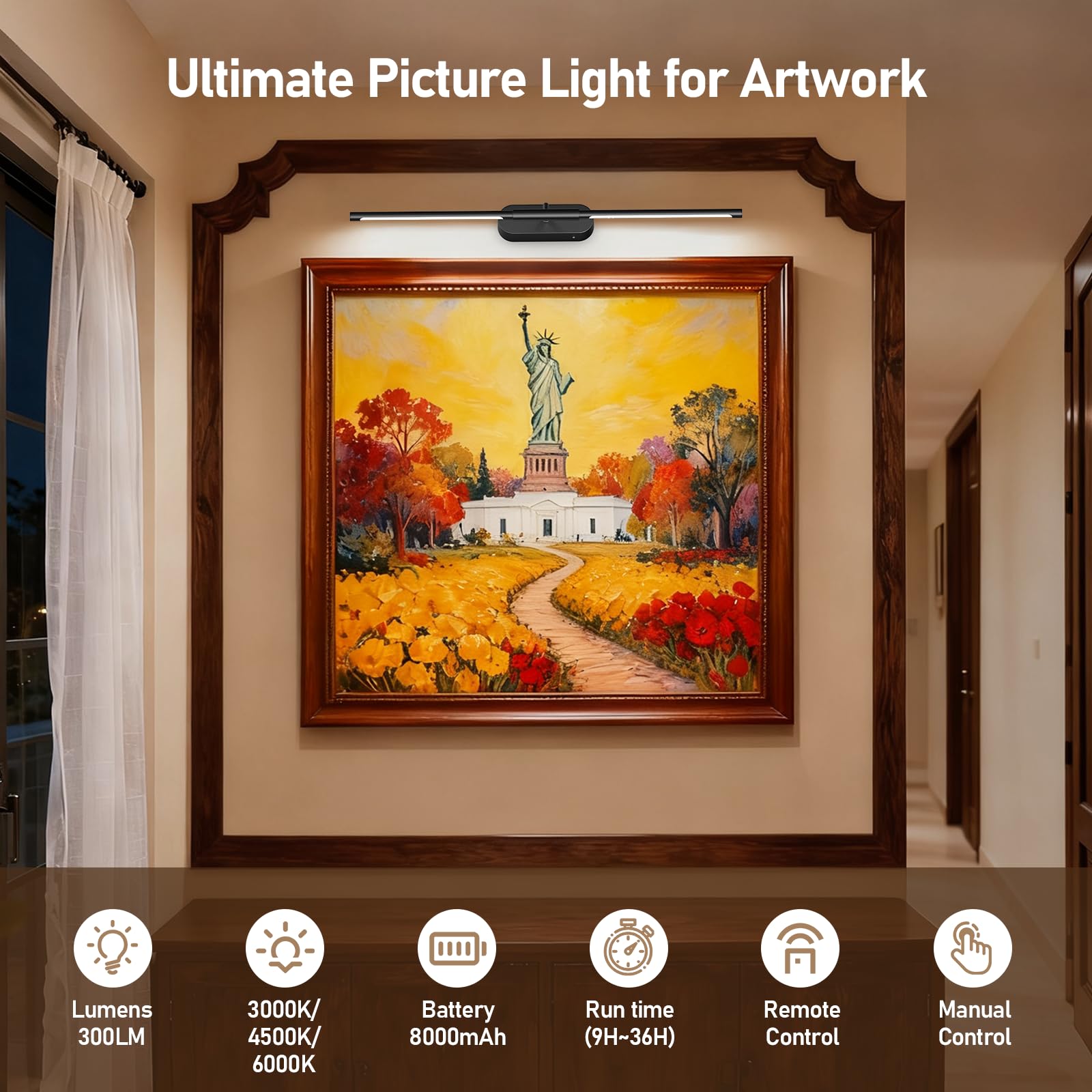 Glendan multi-scene light for art, posters, mirrors.