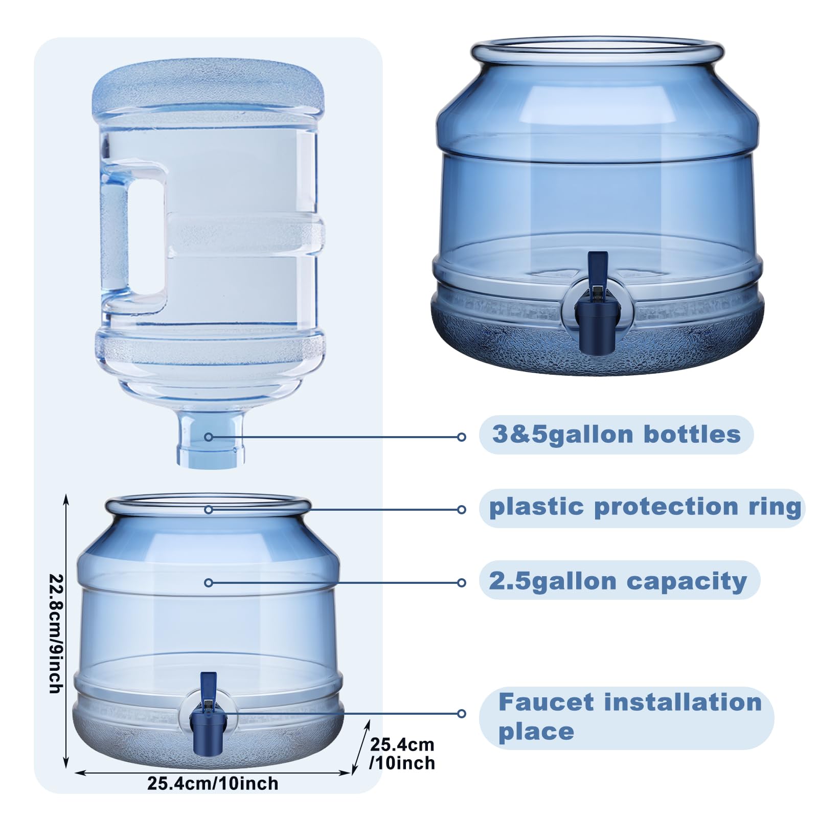 GlikCeil compact 10x10x9 inch design fits most 3-5 gallon jugs