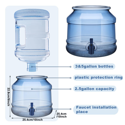 GlikCeil compact 10x10x9 inch design fits most 3-5 gallon jugs