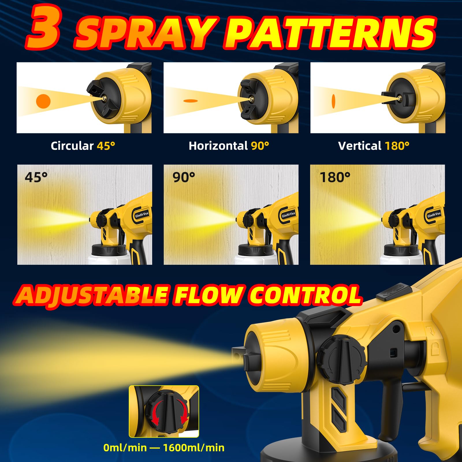 GlimHirVox 1200 ml container reduces refills during projects