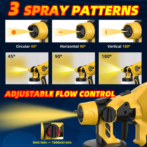 GlimHirVox 1200 ml container reduces refills during projects
