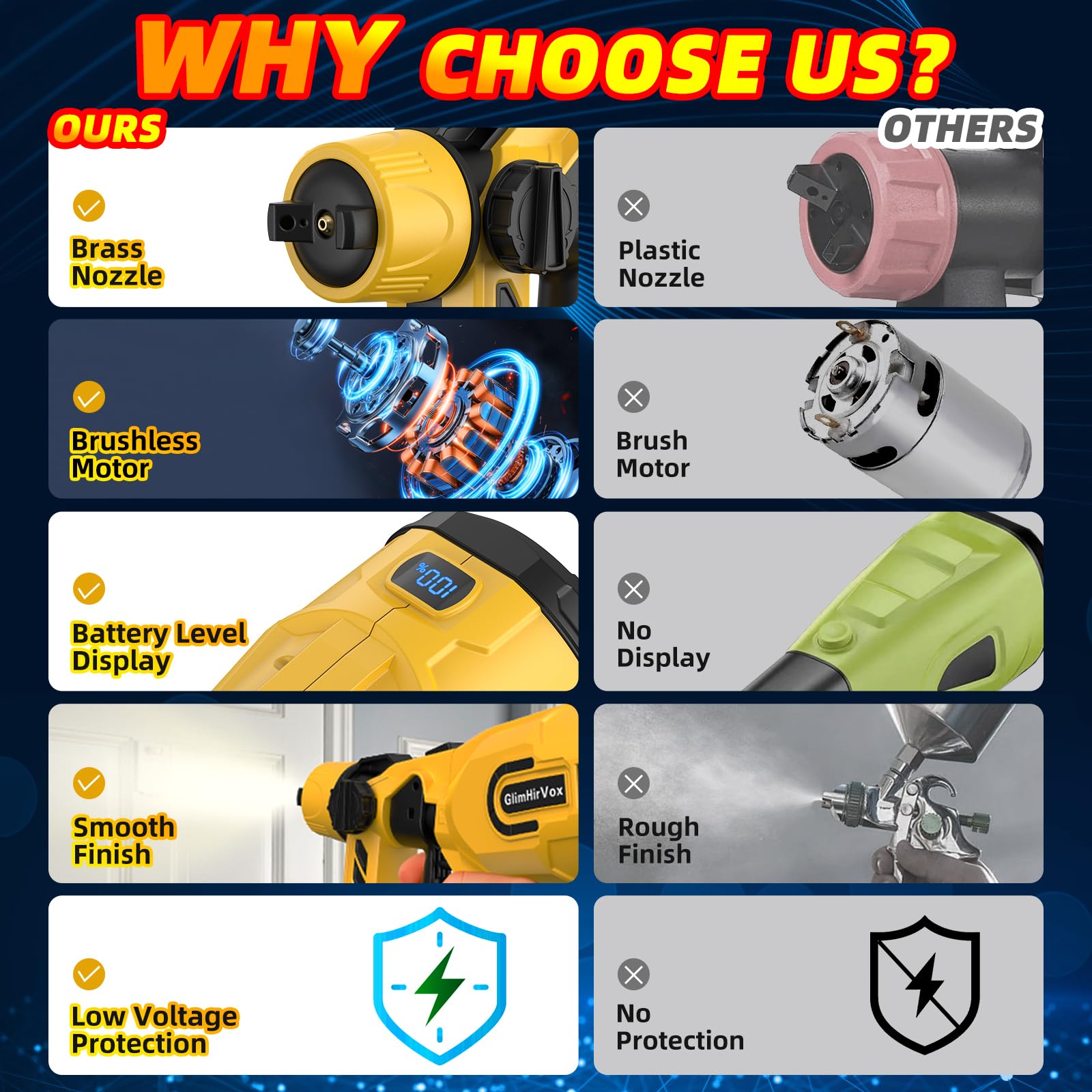 GlimHirVox cleaning kit and easy maintenance tools