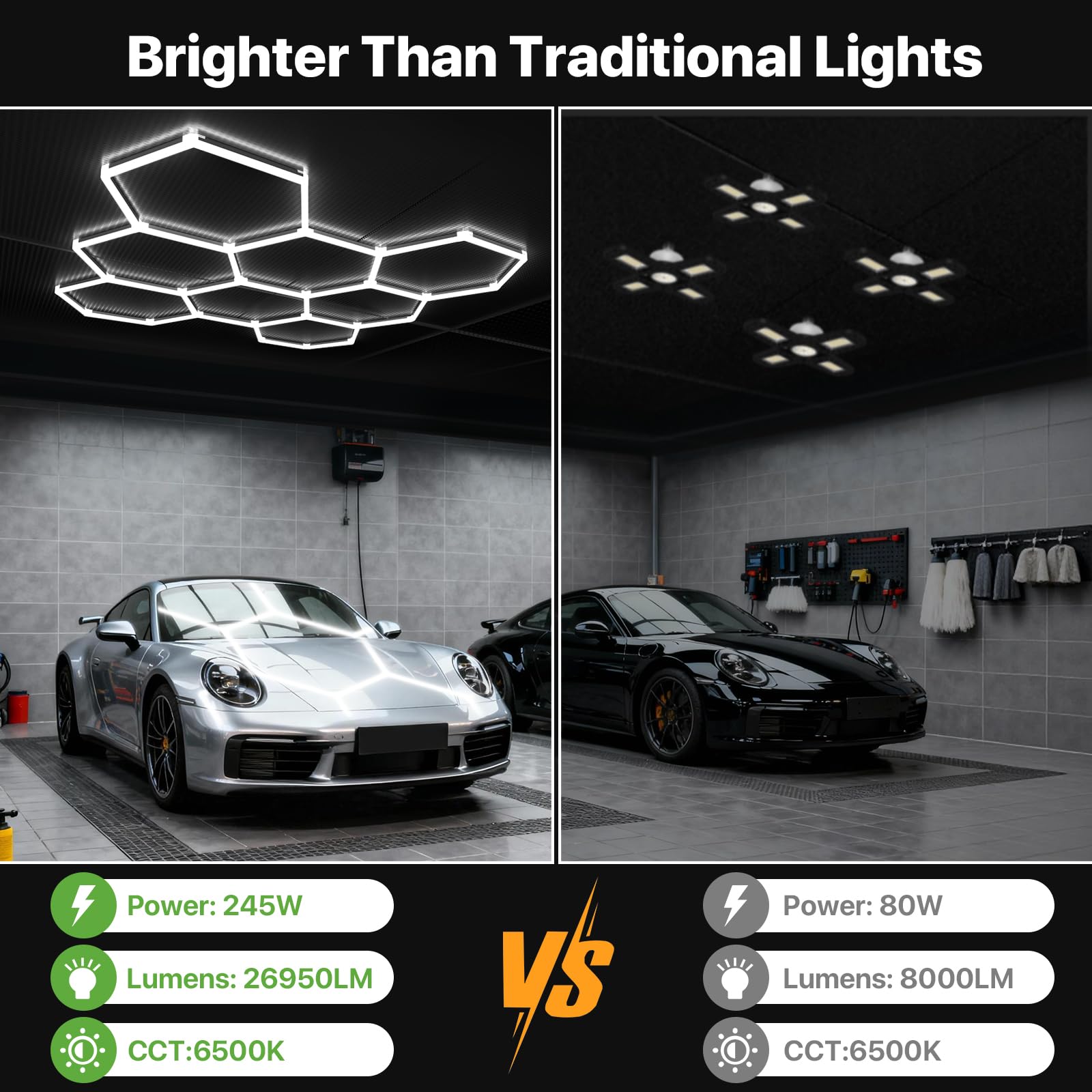 Glitgate eight-grid honeycomb panel for even light distribution in workshop.